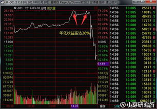 一个证券公司能开几个股票账户