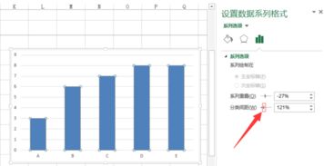 Excel 怎样把柱状图变细 