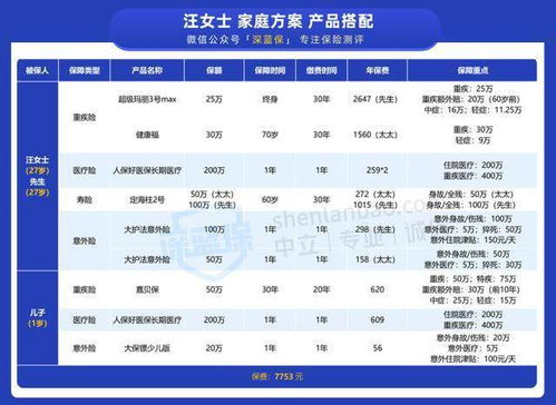 定海太平洋保险电话号码,超划算!人均2000块,轻松配齐全家保险