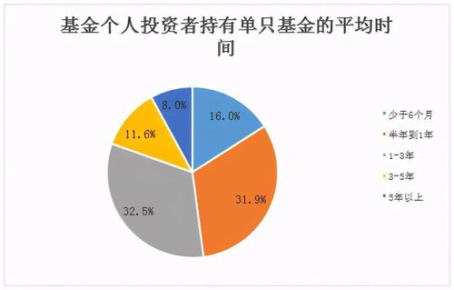 外资基金每日涨跌规则,外资基金涨跌规则概述