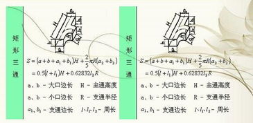 数学班主任 背熟这份资料,别说不用上补习班,整个初高中都够用了 