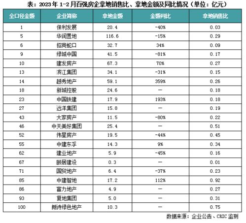 最新中国电视剧评分排行榜,独家揭秘20