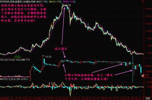 股票跌到9.96是不是跌停