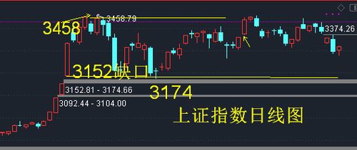 通裕重工 会成为 价格最低的股票吗