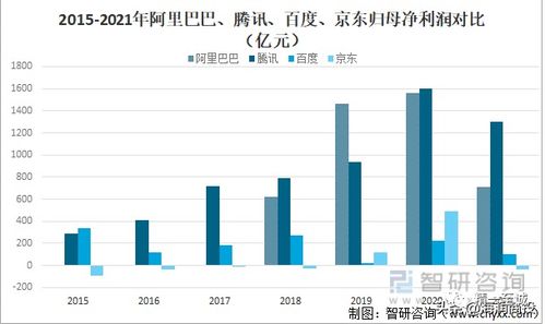  富邦经控总资产多少亿啊,规模庞大，实力雄厚 天富登录