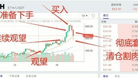 比特币2021年1月14,比特币是骗局吗 比特币2021年1月14,比特币是骗局吗 融资