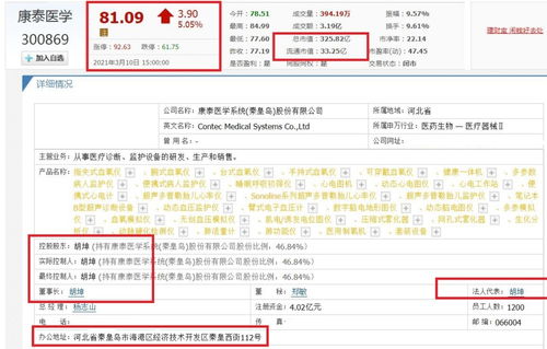 秦皇岛康泰医学的计算机软件开发方面的待遇如何呢？有知道的给提点一下！