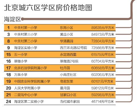 nemal10价格,行情分析