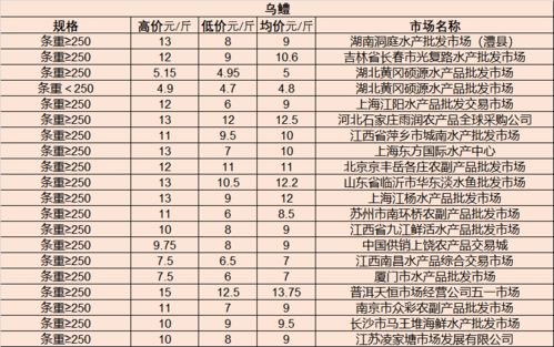 烟草批发市场进货网官网电话号码 - 2 - 680860香烟网