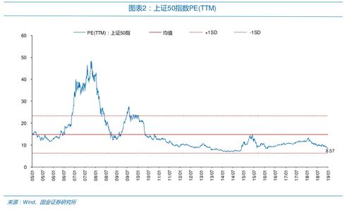 新纶科技股票,新纶科技股票：投资者关注的焦点