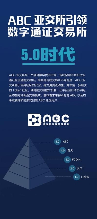 abc交易所合法吗,ABC交易所:合法性评估。