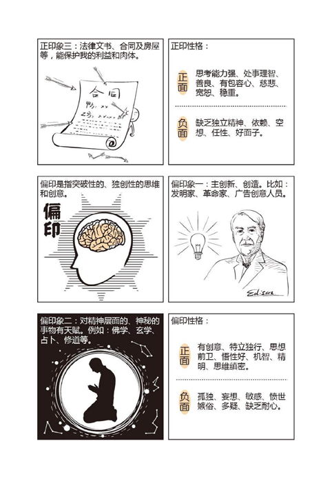 算卦入门知识