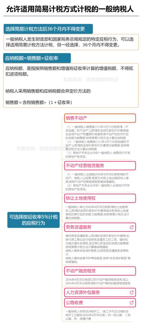 水利工程单位向用户收取的水利工程水费，属于其向用户提供天然水供应服务取得的收入，应按服务业税目征收