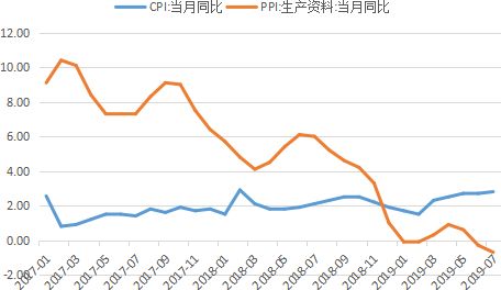 期货市场研究报告,期货行业市场前景研究报告