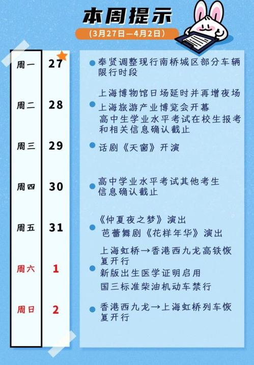 新版出生医学证明启用 上海虹桥 香港西九龙高铁恢复 新规施行 本周提示来了