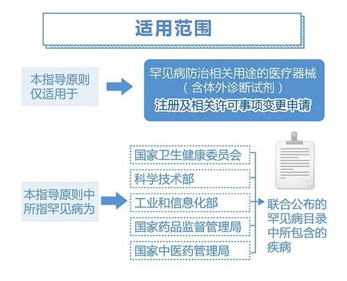  富邦注册开户风险详解分析图,方正富邦均衡精选混合c净值增长 天富招聘