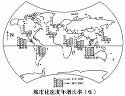 当地时间2010年1月12日16时53分.海地发生7.3级强烈地震.震中位于海地首都太子港西南仅16千米的地方.该国官方预计遇难人数可能超过十万人.据此回答3 4题. 3.当海地地震发生时 