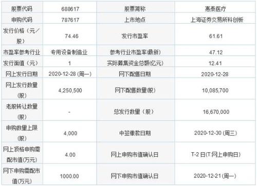 深圳慧康医疗器械有限公司主要经营内容是什么？产品质量好吗？