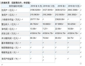 拍卖未上市股份公司的股权需要纳税吗？如纳税，买卖双方如何纳税？