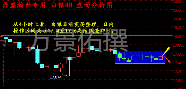 跌破支撑位会怎么样