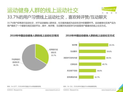 薄荷健康拆解分析报告 如何给用户提供全面的服务