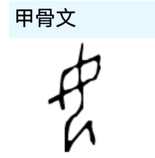 请问有人知道这两个字是什么年代或者什么字体吗 繁体的风是不是虫字 