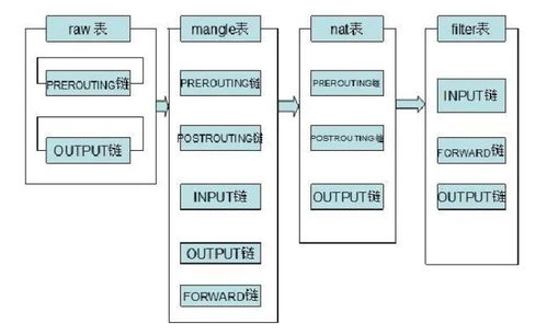 illuvium解析