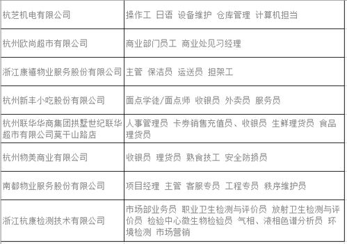 我在外企工作，高级管理层，有办法可以分配股份？