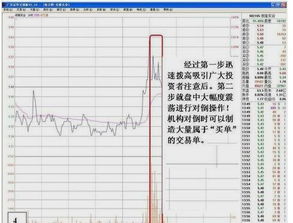 股票平仓的意思,介绍平仓。 股票平仓的意思,介绍平仓。 行情