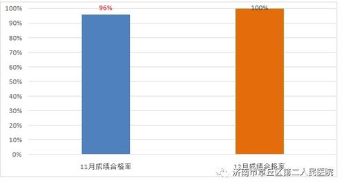 2019年第12期 总127期