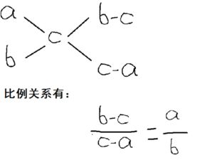 化合式里面的十字交叉法是什么