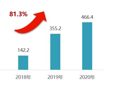  富邦控股集团怎么样啊工资多少,富邦控股集团简介 天富登录