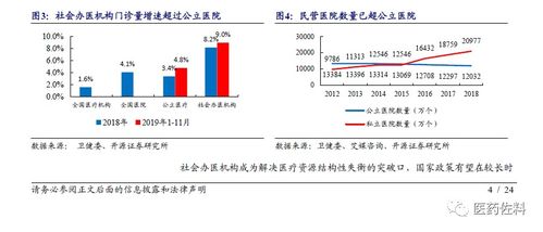 “金融工作室”，这种性质的机构客户开源是哪？