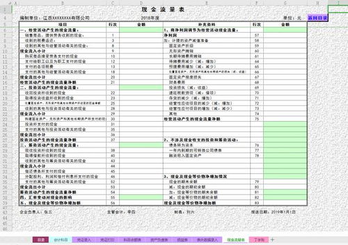 超市行业购买大批量pos机会计分录(买的pos机计入什么科目里面)