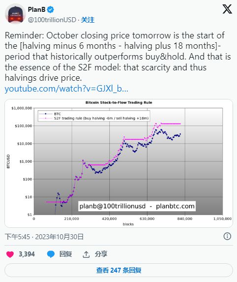 btc比特币会爆发吗,比特币价值翻了多少倍 btc比特币会爆发吗,比特币价值翻了多少倍 词条