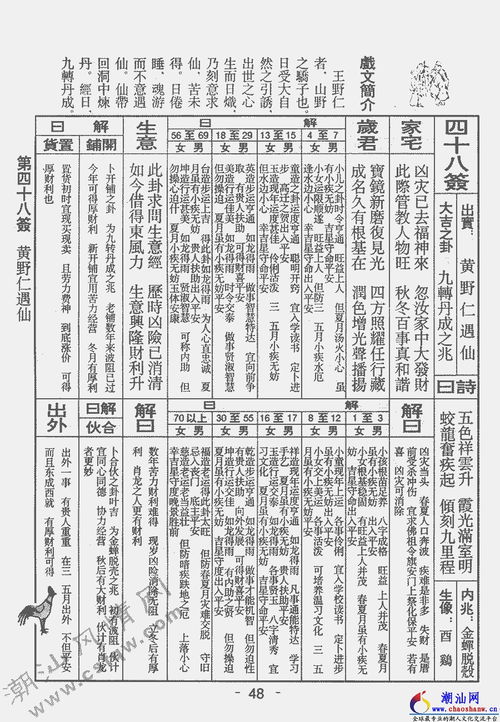 第四十八签 黄野仁遇仙