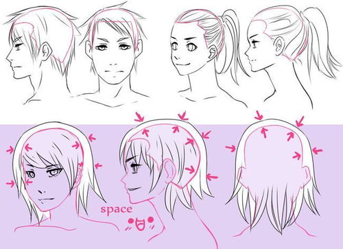头发怎么画 教你如何画好动漫人物头发的技巧