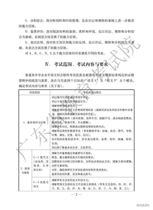 2021年广东学考成绩查询网站入口,2021年10月广东自考成绩查询入口已开通？(图2)