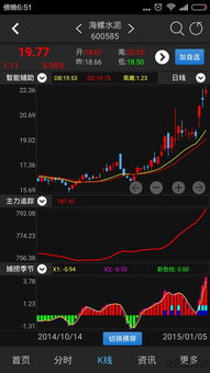 股票软件破解版(技高人胆大？自作木马入侵逾2000台设备，非法炒股仅赚185万)