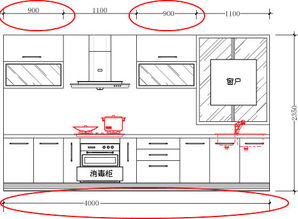 手把手教你计算橱柜尺寸 让你做到心中有数 多图 