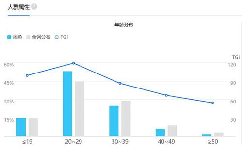 5000元创业小项目（5000元创业项目有哪些）