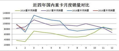 橡胶期货的涨幅和什么因素有关联