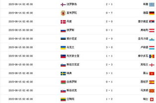 欧洲预选赛赛程比分,2024欧洲杯分组赛程表-第2张图片-深圳市凯迪瑞门窗科技有限公司