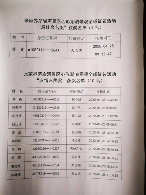 张家界茅岩河心形湖泊征名揭晓 茅坑湖 入围