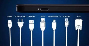 Thunderbolt 3开放,笔记本将有望实现 一口化