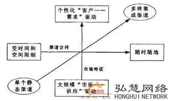 深圳地铁3号线拉手广告的优势和价格【JN江南体育官方网站】(图2)