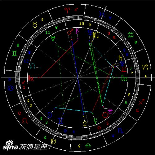 11月天象 金星冲火星