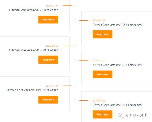 比特币软件原理图,区块链原理是什么，通俗易懂？