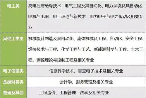 为什么zhaosf进不去,建议:zhaosf进不去背后的原因解析，让你轻松解决难题!