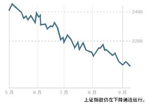 期货平仓价位如何定,介绍。 期货平仓价位如何定,介绍。 行情